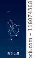 智慧型手機待機畫面：星座（金牛座） 118074368