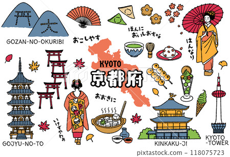 Simple and cute illustration set related to Kyoto prefecture (colorful) Simple and cute illustration set related to Kyoto prefecture (colorful) 118075723