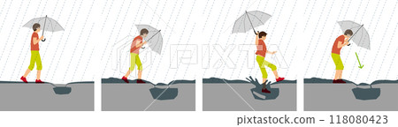 Illustration of a disaster, heavy rain, a person with an umbrella and the risk of falling through a hole in the sidewalk Illustration of a disaster, heavy rain, a person with an umbrella and the risk of falling through a hole in the sidewalk 118080423