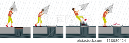 災難、大雨、打傘的人和雨水從沙井湧出的人的危險的圖像說明 災難、大雨、打傘的人和雨水從沙井湧出的人的危險的圖像說明 118080424