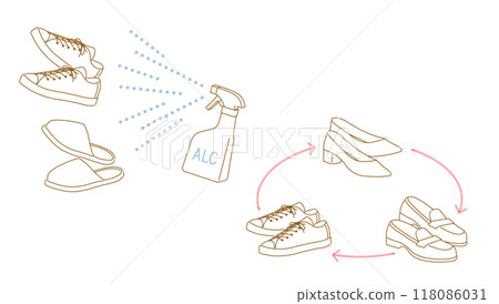 腳氣預防插畫套組：用酒精消毒鞋子和拖鞋，每天輪流穿多雙鞋 118086031