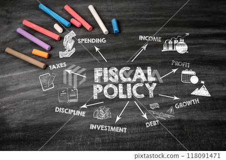 FISCAL POLICY. Black scratched textured chalkboard background FISCAL POLICY. Black scratched textured chalkboard background 118091471