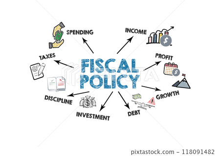 FISCAL POLICY. Illustration with icons, keywords and arrows on a white background 118091482