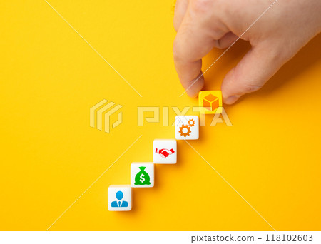 The startup process from idea to product implementation. Search for funding. Release the finished product. Investments in the project. Crowdfunding. Workflows, supply chains, or project management. The startup process from idea to product implementation. Search for funding. Release the finished product. Investments in the project. Crowdfunding. Workflows, supply chains, or project management. 118102603