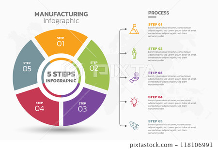 Visual data presentation. Cycle diagram with 5 options. Pie Chart Circle infographic template with 5 steps, options, parts, segments. Business concept. Marketing infographic vector illustration. 118106991