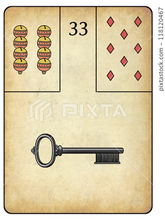 Lenormand Card 33 Key 118120467