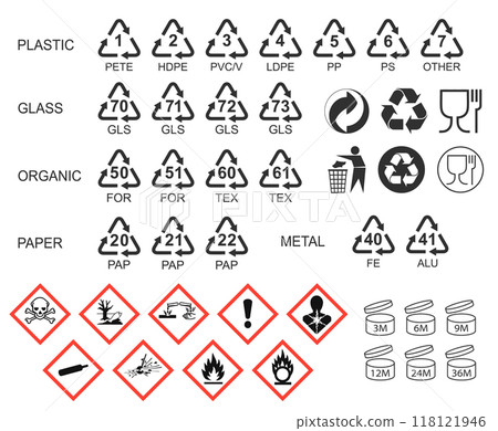 Packaging icon symbol set. Package logo sign collection. GHS pictograms. Recycling codes. Vector illustration. Isolated on white background. Packaging icon symbol set. Package logo sign collection. GHS pictograms. Recycling codes. Vector illustration. Isolated on white background. 118121946