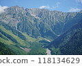 從上高地看到的初夏山脈 118134629