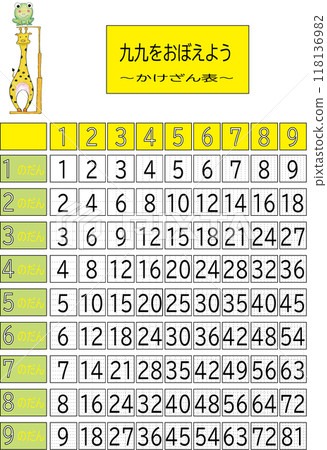 乘法口訣表及答案 答案與方格內的數字相同 乘法口訣表及答案 答案與方格內的數字相同 118136982