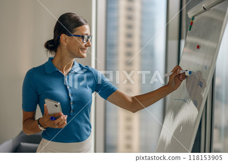 A skilled professional woman is showcasing her innovative ideas in a modern office A skilled professional woman is showcasing her innovative ideas in a modern office 118153905