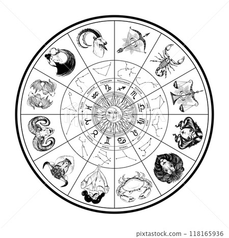 Astrological wheel with zodiac signs, hand drawn signs, symbols and constellations, beautiful star chart blanks, vintage line vector illustration. Modern Zodiac card. Astrological wheel with zodiac signs, hand drawn signs, symbols and constellations, beautiful star chart blanks, vintage line vector illustration. Modern Zodiac card. 118165936