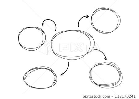 Mind map infographic diagram doodle line free hand drawing. Idea scheme plan with arrows and circles. Mind process step chart. Project concept, 118170241