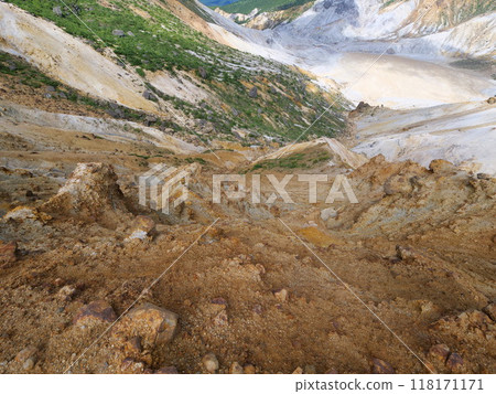 俯視足立度母火山口 俯視足立度母火山口 118171171