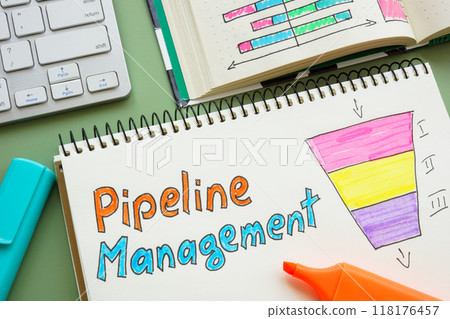 Notes on pipeline management in a notebook. 118176457