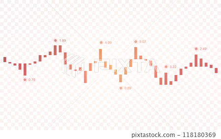 Stock market or Forex trading graph in graphic concept for financial investment or economic trends business idea design. Worldwide finance background. Vector illustration 118180369