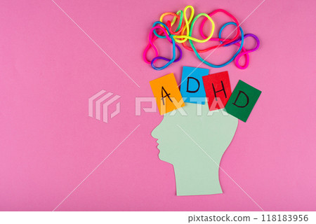 ADCH concept with human mind and brain 118183956
