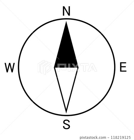 Icon illustration of a compass showing north, south, east and west Icon illustration of a compass showing north, south, east and west 118219125