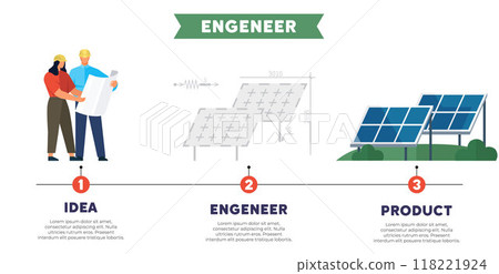 Solar energy vector illustration. Solar energy is viable alternative to traditional electrical power generation methods Clean energy initiatives aim to minimize environmental impact power generation 118221924