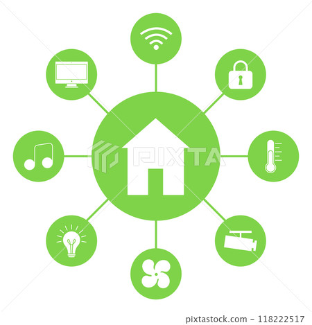 Smart home_03 118222517