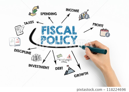 FISCAL POLICY Concept. Chart with keywords and icons on white background 118224696