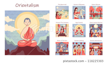 Oriental culture set. East asian elements and traditions. Eastern, chinese or japanese element. Ethnic festival, architecture, clothing and calligraphy. Flat vector illustration 118225383