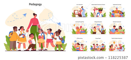 Pedagogy set. Methods of children upbringing and education. Primary school kids gaining knowledge and skills, modern approach to teaching. Flat vector illustration 118225387