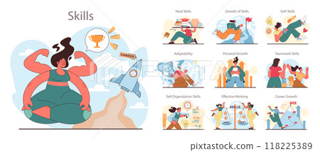 Skills development set. Professional competences hard and soft skills growth. Female character working towards success. Personal development. Flat vector illustration Skills development set. Professional competences hard and soft skills growth. Female character working towards success. Personal development. Flat vector illustration 118225389