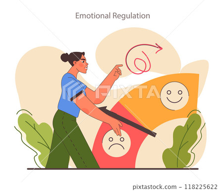 Emotional regulation. Emotion balance and resilience skill. EQ development. Deep understanding of emotions and empathy. Self-regulation and awareness. Flat vector illustration Emotional regulation. Emotion balance and resilience skill. EQ development. Deep understanding of emotions and empathy. Self-regulation and awareness. Flat vector illustration 118225622