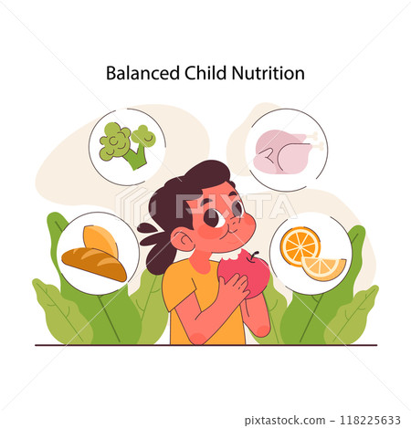 Child nutrition. Balanced diet for healthy child development. Positive parenting. Formation of kid's healthy and integrated personality. Parents support and care. Flat vector illustration 118225633