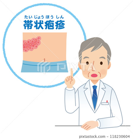 醫生解釋帶狀皰疹 醫生解釋帶狀皰疹 118230604