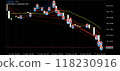 USDJPY FX trade history chart 118230916