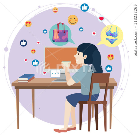 Online Shopping and Social Media Interaction 118232269