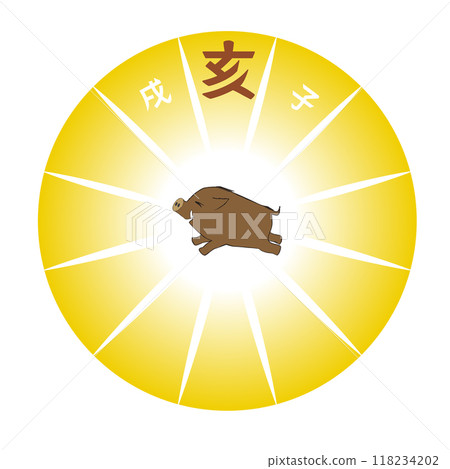 豬年材料 豬年材料 118234202