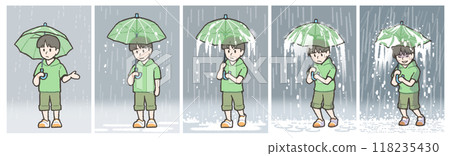 降雨強度:預計降水量 降雨強度:預計降水量 118235430