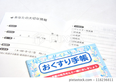 醫學筆記本的歷史 118236811