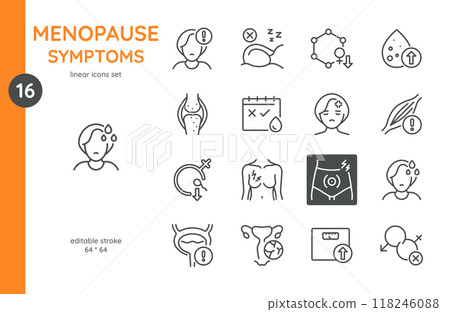 Menopause Symptoms Icons Set. Linear icons illustrating common symptoms of menopause such as hot flashes, mood swings, irregular periods, insomnia, weight gain, and joint pain.  118246088