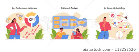 Business processes optimization set. Productive employee with efficient work method. Performance for better business optimization, development and growth. Flat vector illustration 118252520