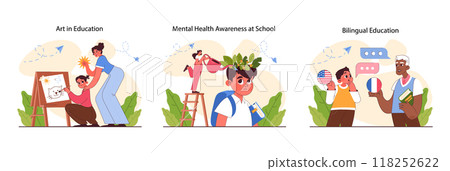Pedagogy set. Methods of children upbringing and education. Primary school kids gaining knowledge and skills, modern approach to teaching. Flat vector illustration 118252622