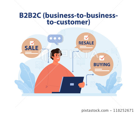 B2B2C or business to business to consumer business model. Entrepreneur selling goods and gaining profit on digital platform by resellers. Flat vector illustration 118252671