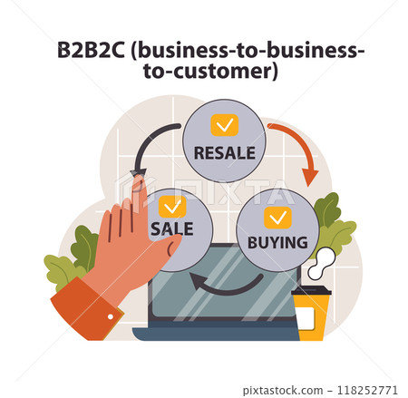 B2B2C or business to business to consumer business model. Entrepreneur selling goods and gaining profit on digital platform by resellers. Flat vector illustration 118252771