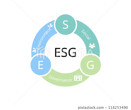ESG or Environmental, Social and  Governance for socially responsible investors 118253490