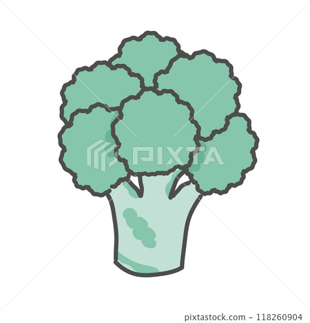 西蘭花圖 西蘭花圖 118260904