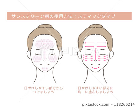 Illustration of how to use sunscreen 118266214