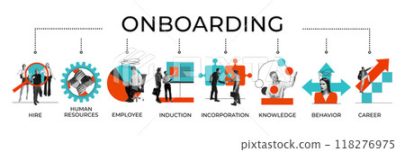 Onboarding process infographic. Visual representation of seamless employee onboarding process. Hiring, human resources, career growth. Conceptual design. Onboarding process infographic. Visual representation of seamless employee onboarding process. Hiring, human resources, career growth. Conceptual design. 118276975