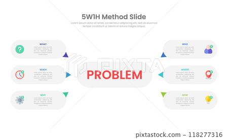 5W1H problem solving method infographic template design. 118277316