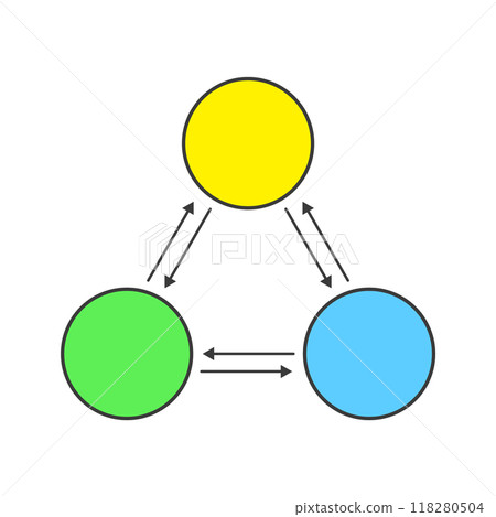 Circle icon connected to a triangle by an arrow - Relationship chart, love triangle, love triangle template 118280504
