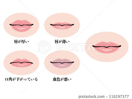唇形和顏色設置 118297377