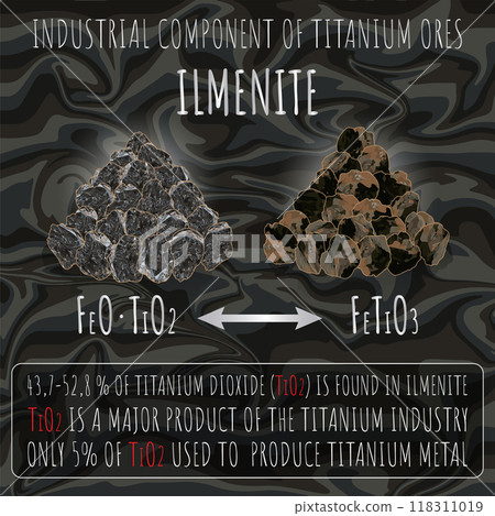 Vector illustration of ILMENITE Ores for industrial production of titanium. Titanium dioxide is obtained from ilmenite Vector illustration of ILMENITE Ores for industrial production of titanium. Titanium dioxide is obtained from ilmenite 118311019