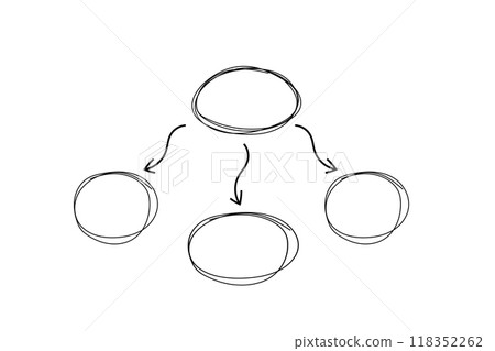 Mind map infographic diagram doodle line free hand drawing. Idea scheme plan with arrows and circles. Mind process step chart. Project concept, 118352262