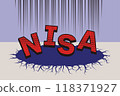 NISA 的陷阱 118371927